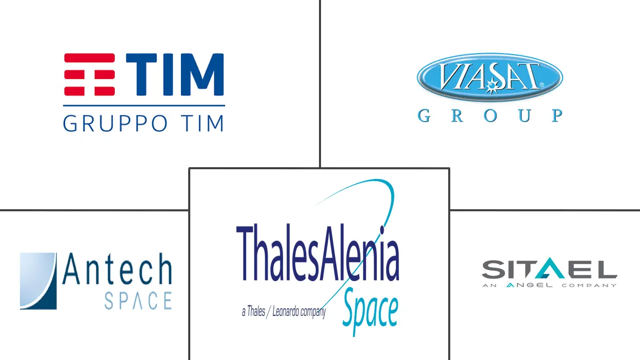 Italy Satellite Communication Market Major Players