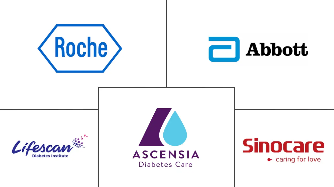 Major players in Italy Self-Monitoring Blood Glucose Devices industry