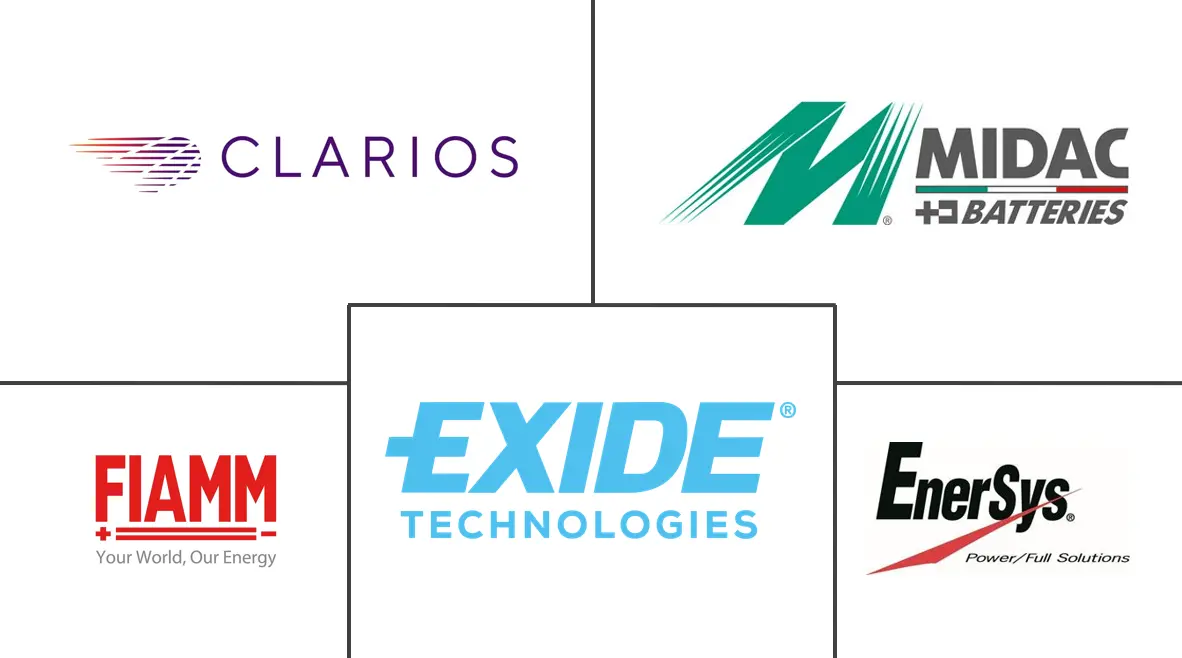 Major players in Italy SLI Battery industry