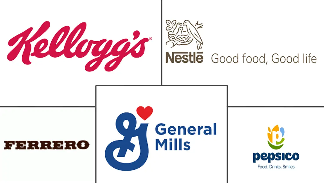 Major players in Italy Snack Bar industry