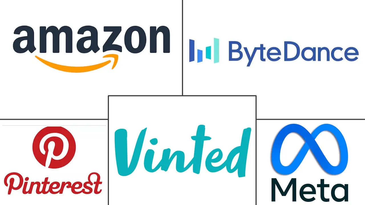 Hauptakteure in Italienischer Social-Commerce-Markt Branche