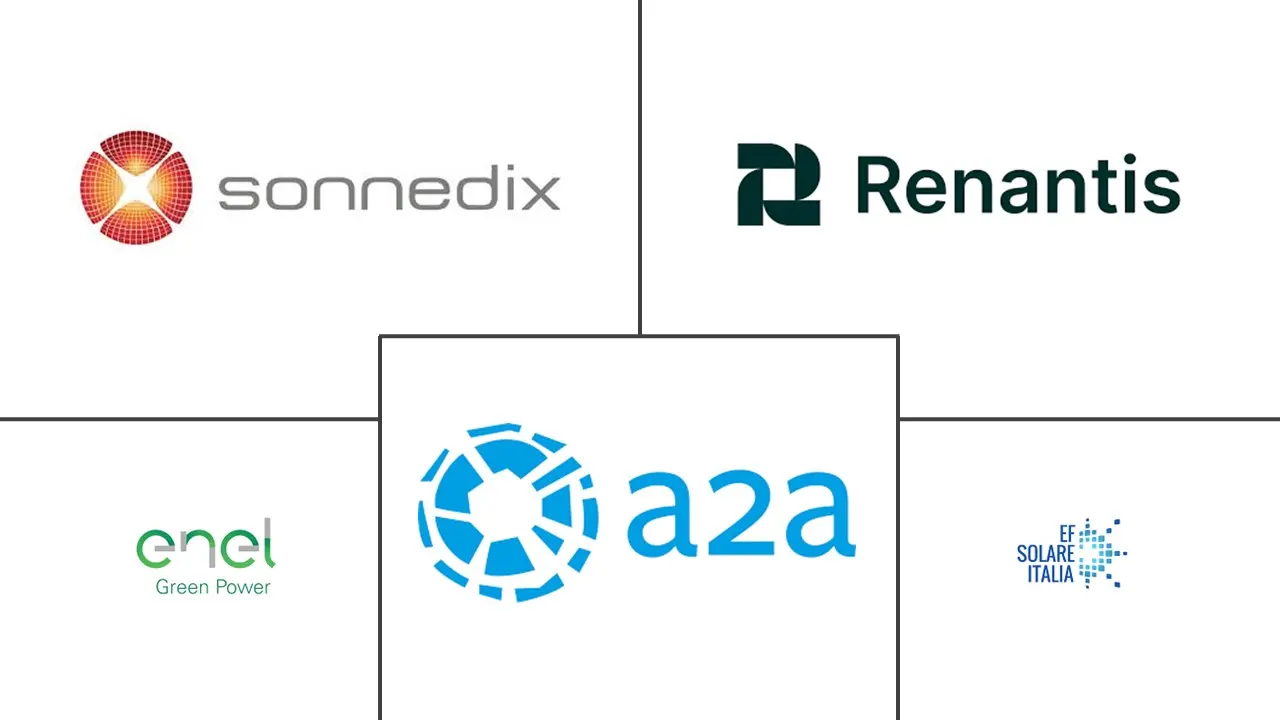 Major players in Italy Solar Energy industry