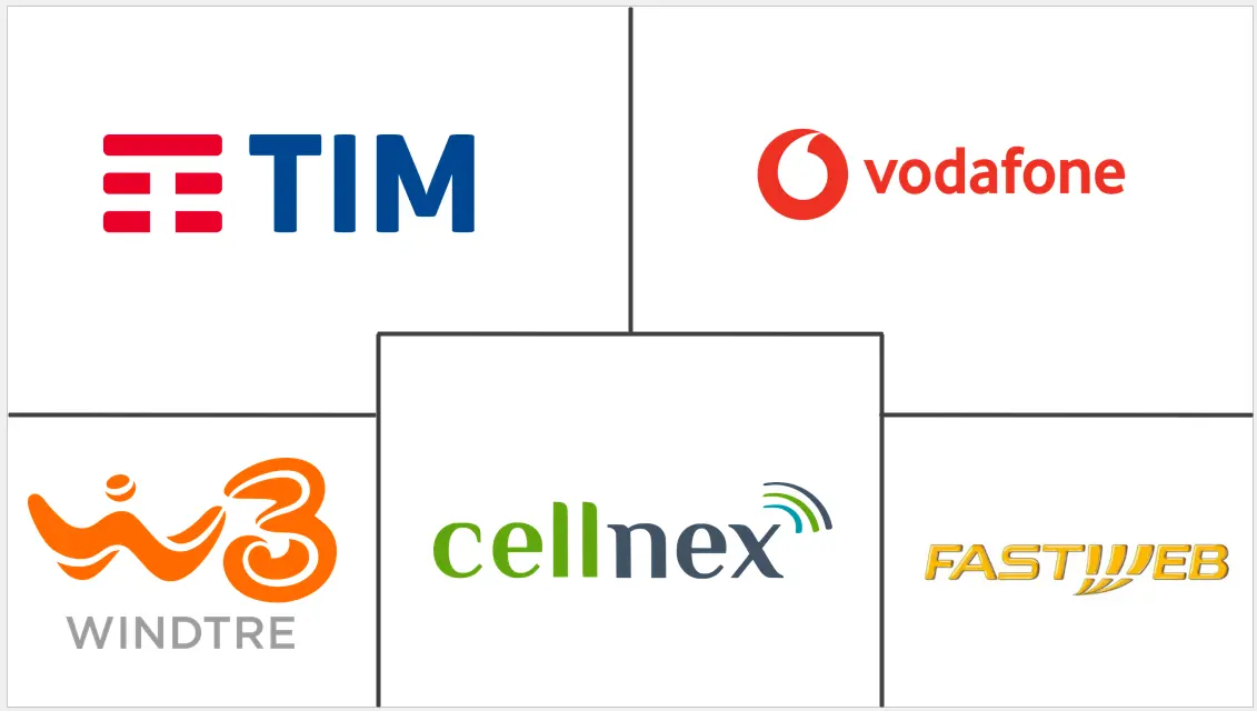 Italy Telecom Market Major Players