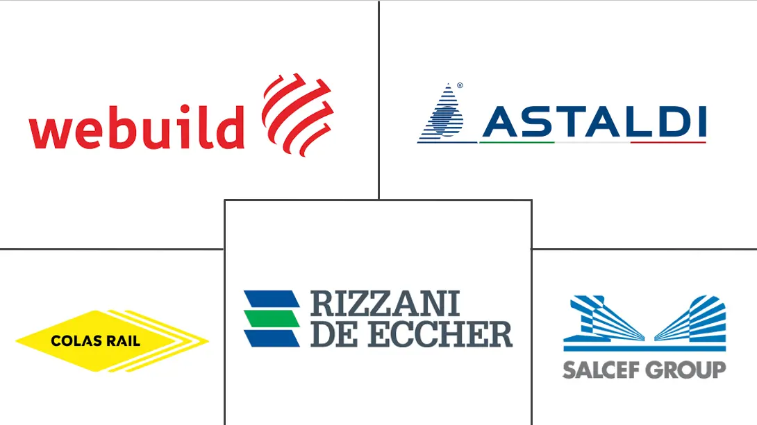 Major players in Italy Transportation Infrastructure Construction industry