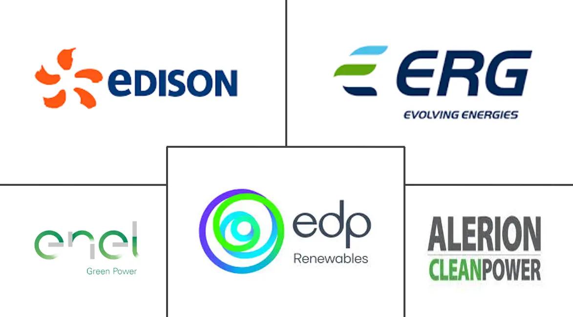 Major players in Italy Wind Energy industry