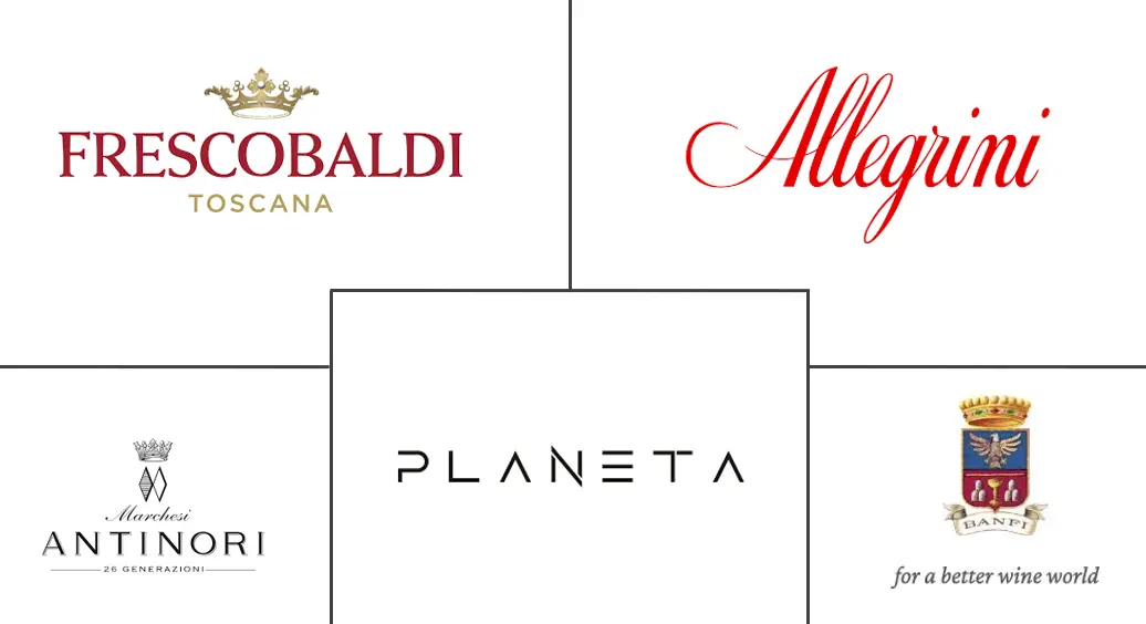 Principaux acteurs dans Marché du tourisme viticole en Italie industrie