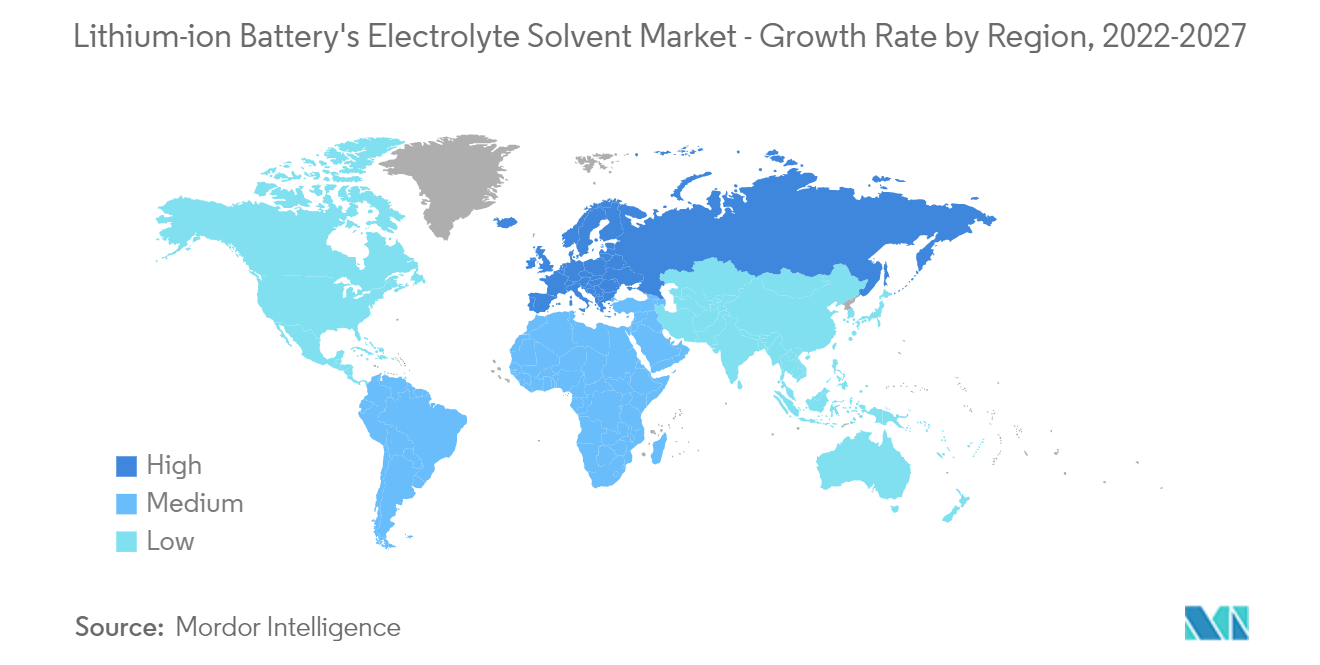 Lithium-ion Battery's Electrolyte Solvent Market : Growth Rate by Region, 2022-2027