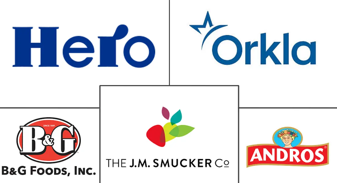 Major players in Jam industry