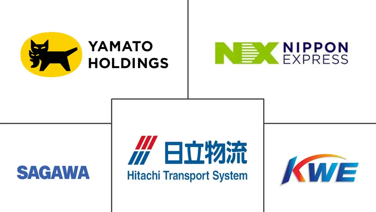 Japan Third-Party Logistics (3PL) Market Major Players