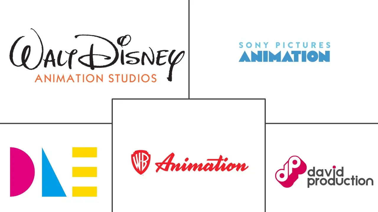Major players in The Japan Animation, VFX And Post Production industry