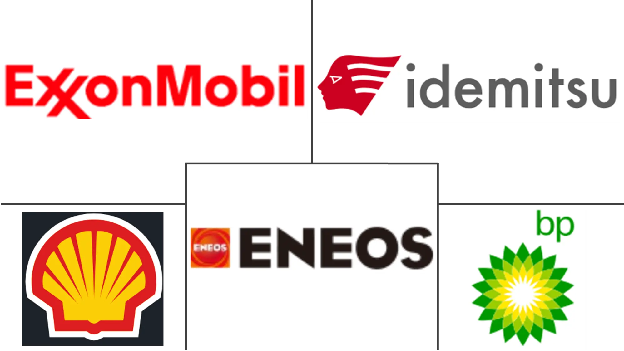 Major players in Japan Automotive Lubricants industry