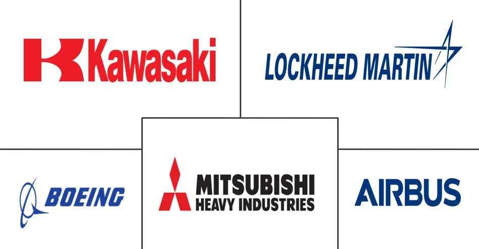 Logo delle aziende correlate