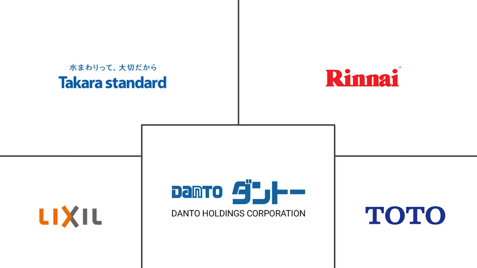 Major players in Japan Ceramic Tiles industry