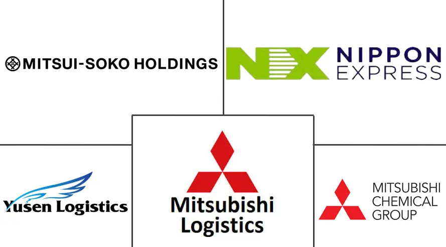 Logotipo de empresas relacionadas