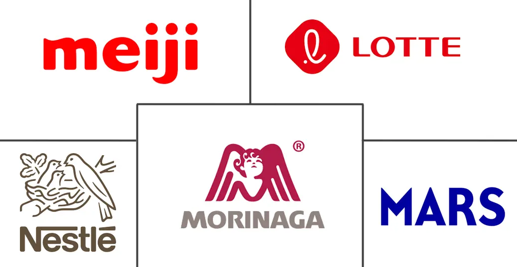 Major players in Japan Chocolate industry