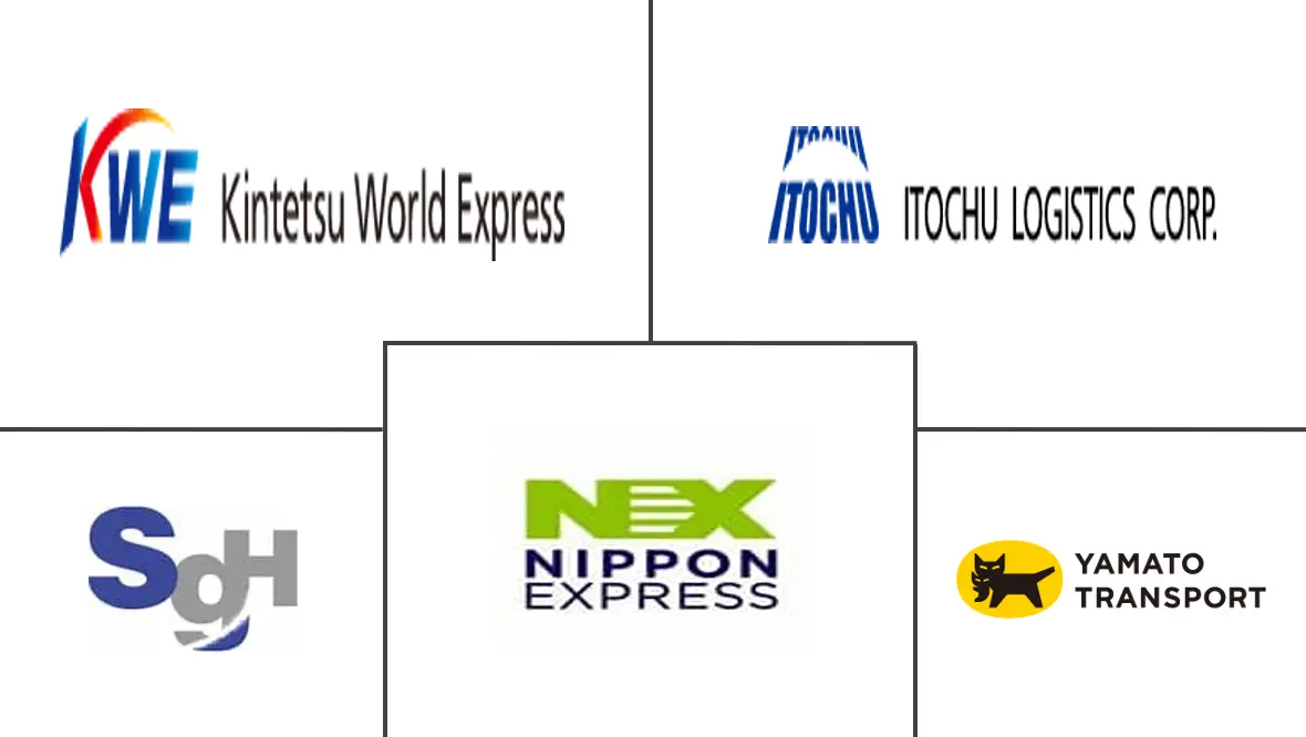 日本のコールドチェーン物流市場の主要企業