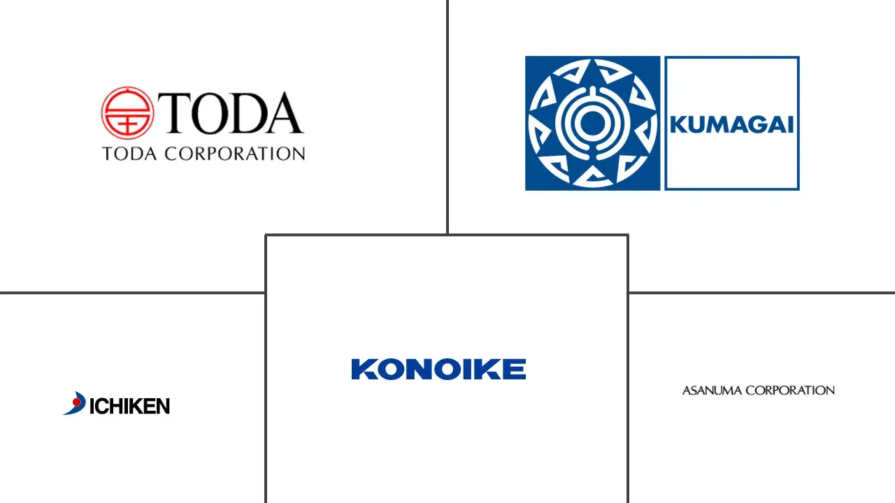Principales actores del mercado de la construcción comercial de Japón