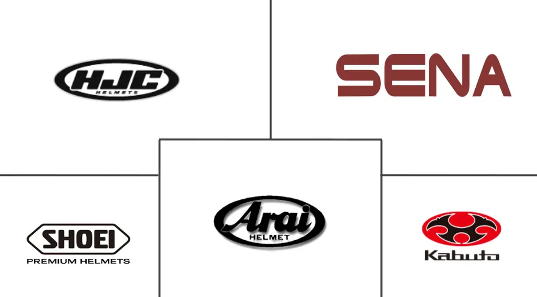Major players in Japan Connected Helmet industry