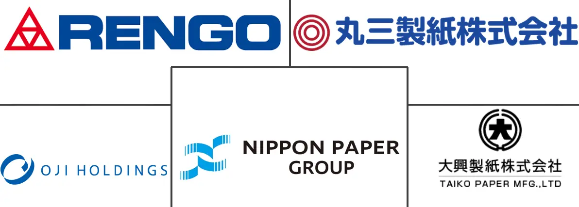 Major players in Japan Containerboard industry