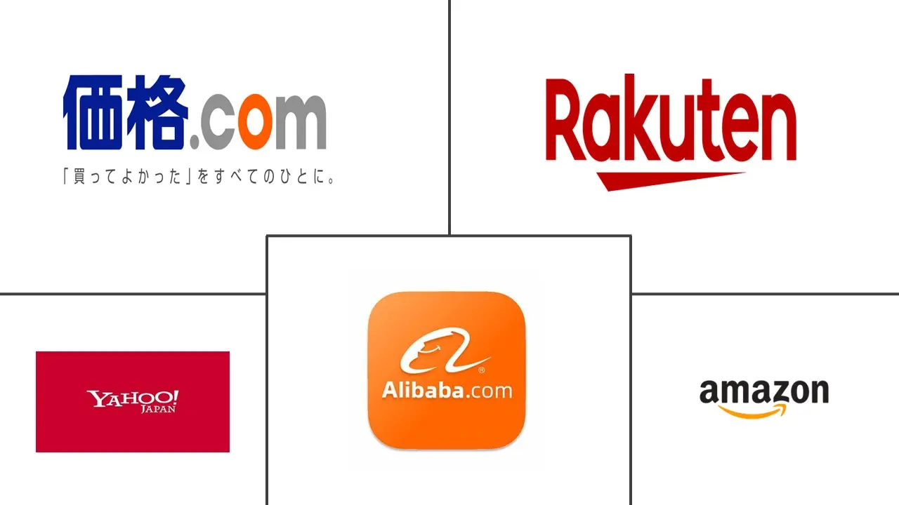 Major players in Japan Cross-Border E-commerce Logistics industry