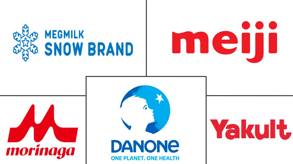 Major players in Japan Dairy industry