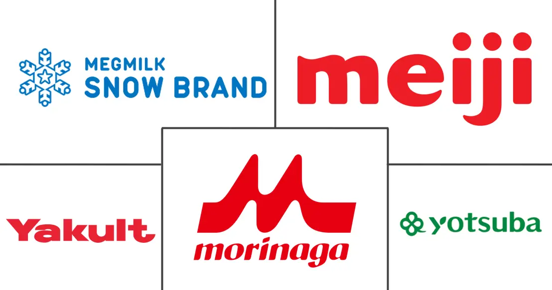 Major players in Japan Dairy industry