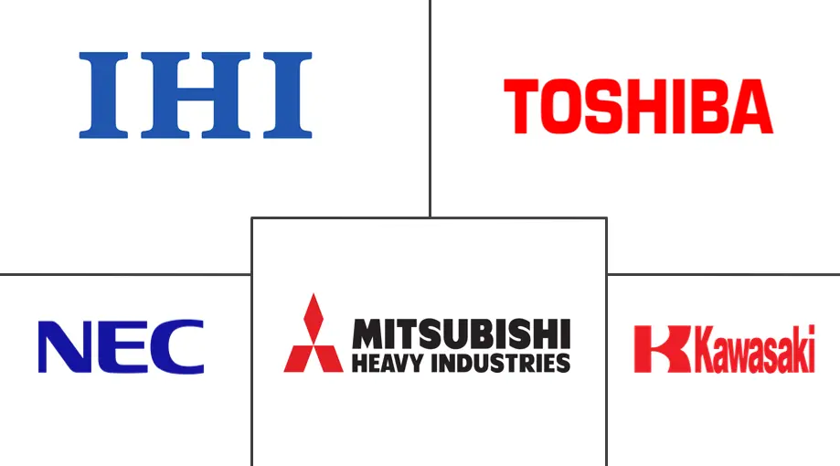 Logotipo de empresas relacionadas