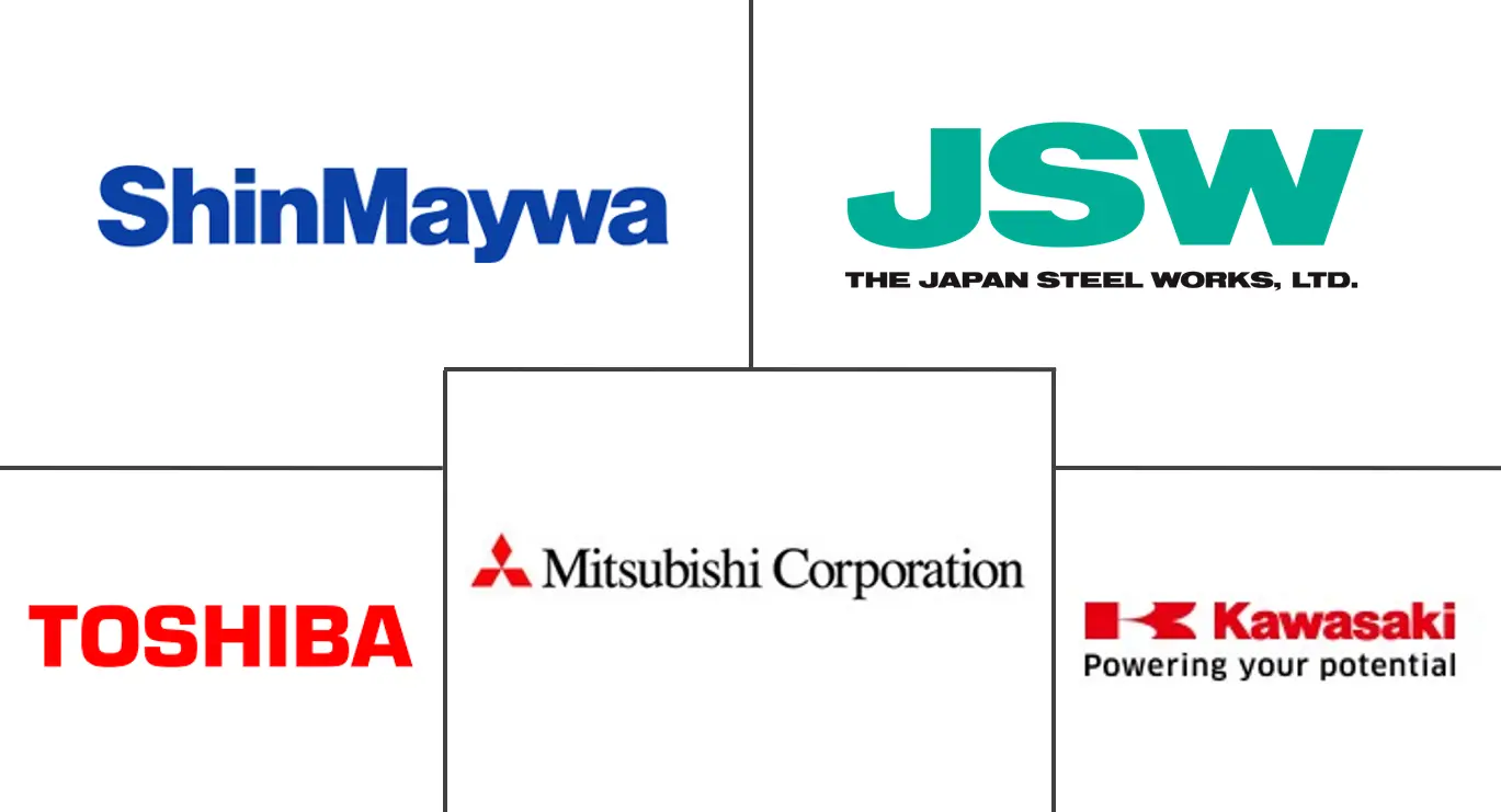 Japan Defense Market Major Players