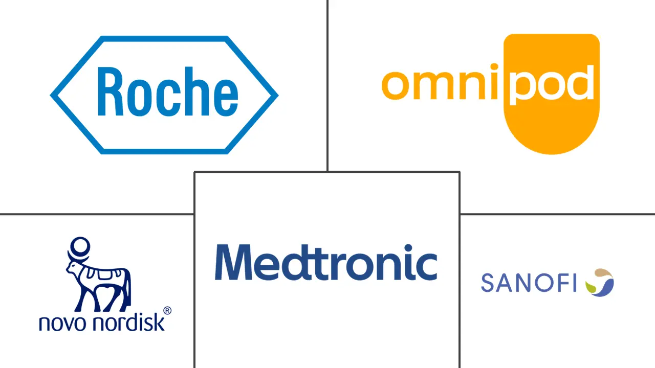  Japan Diabetes Drugs And Devices Market Major Players