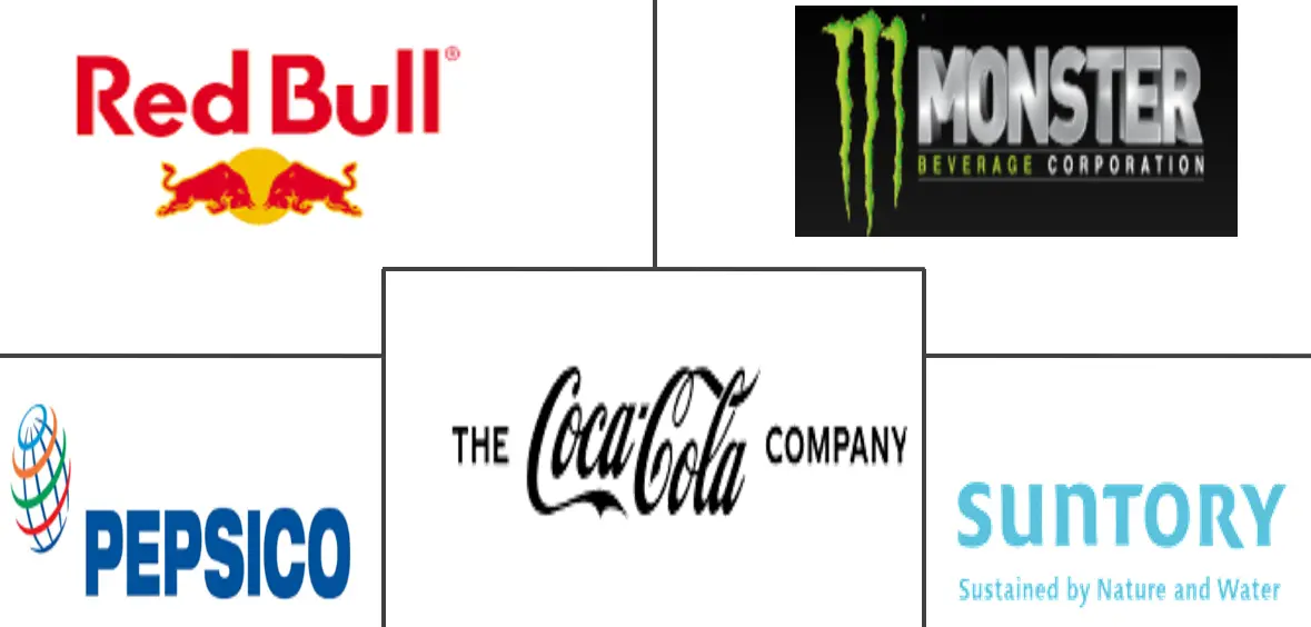Major players in Japan Energy Drink industry