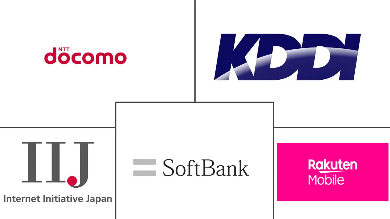 Major players in Japan Fixed Wireless Access industry