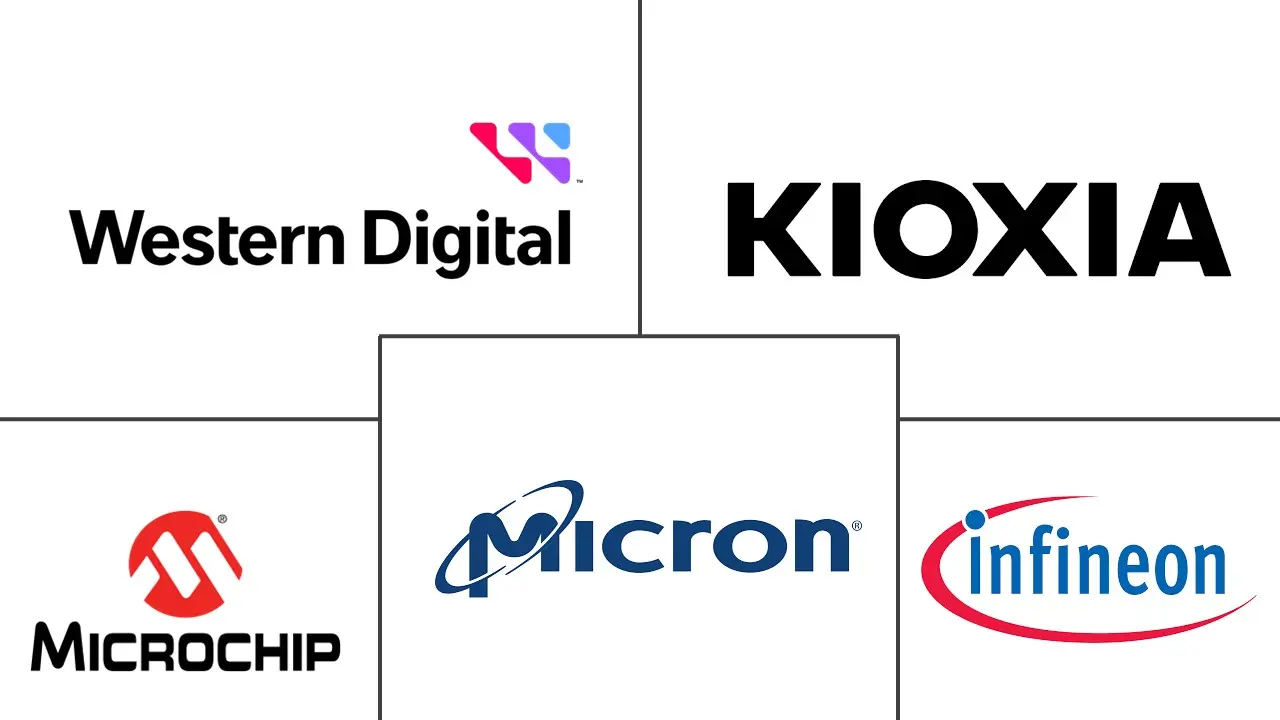 Major players in Japan Flash Memory industry