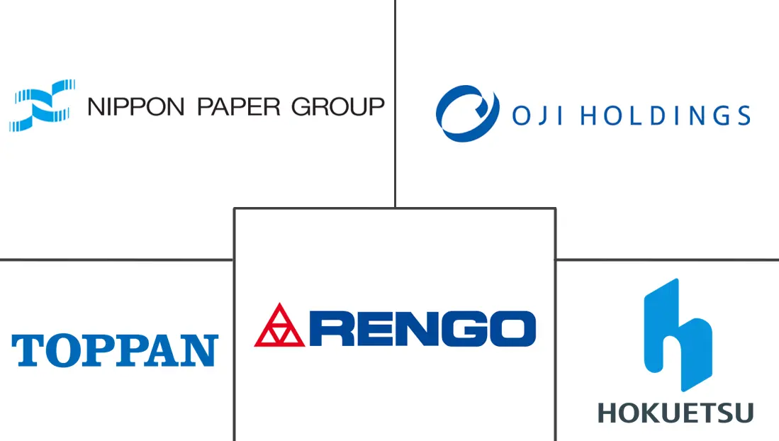 Major players in Japan Folding Carton industry