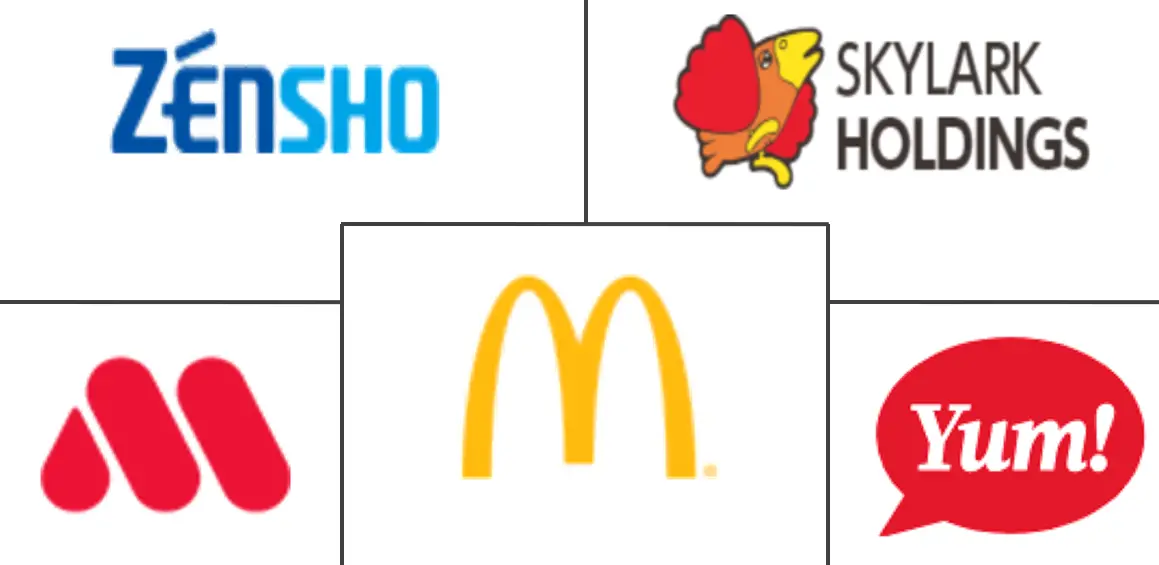 Major players in Japan Foodservice industry