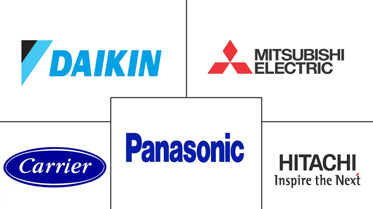 Major players in Japan HVAC industry
