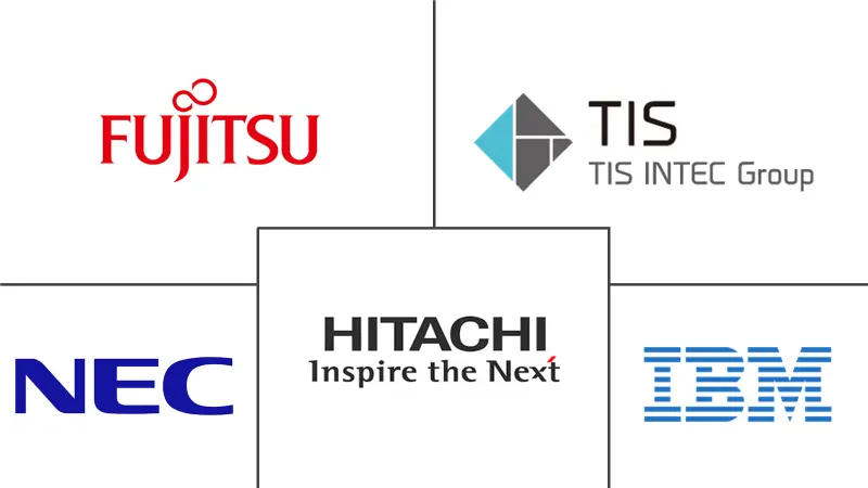 Japan ICT Market Major Players