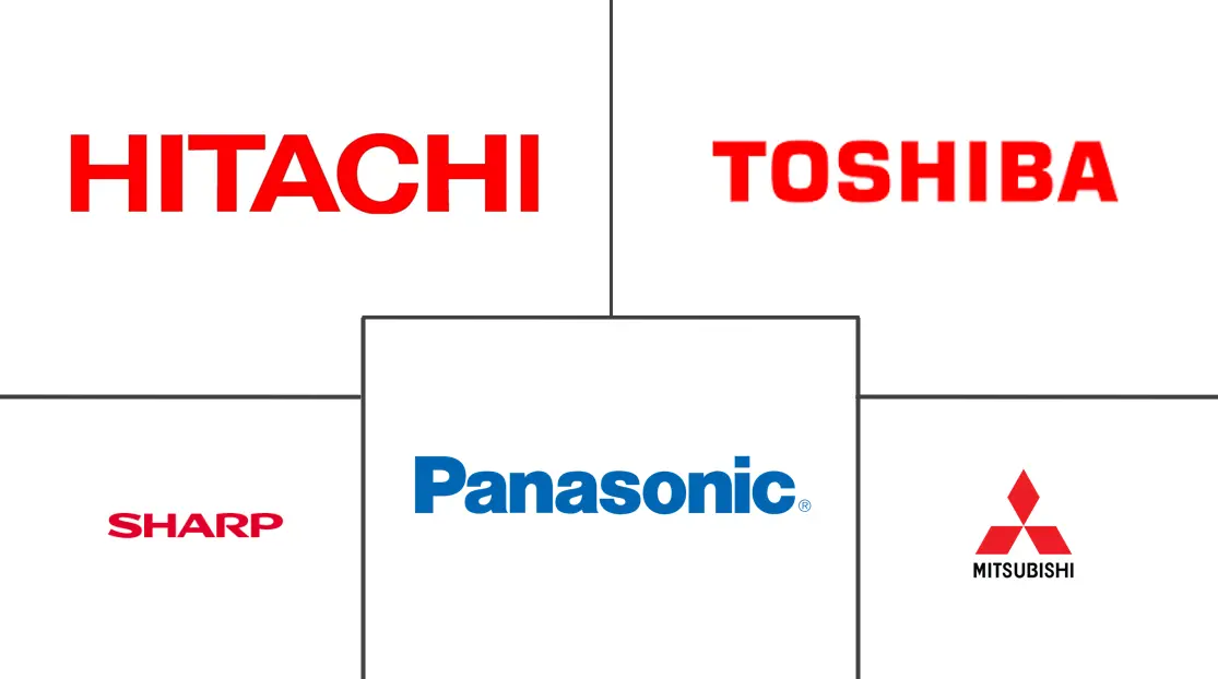 Major players in Japan Kitchen Appliances industry