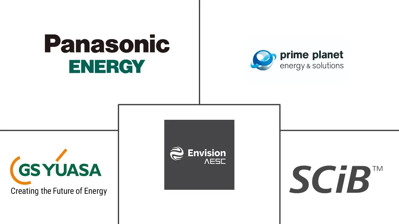 Major players in Japan Lithium-ion Battery industry