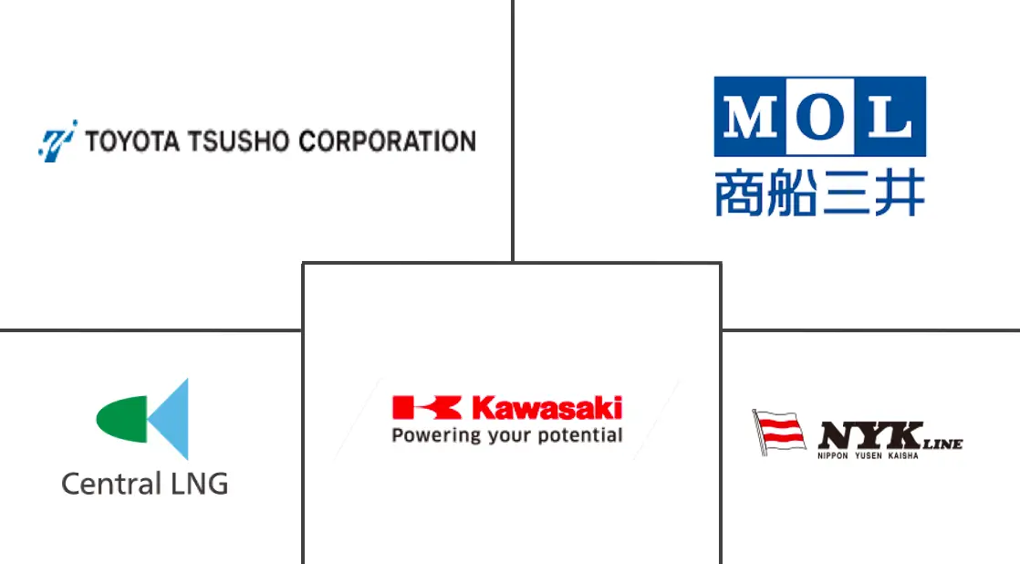 日本液化天然气加注市场主要参与者