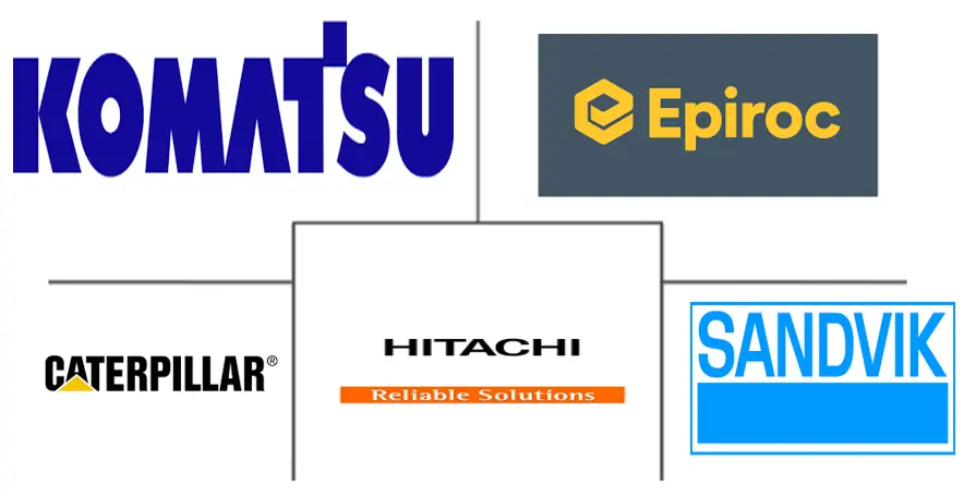Principais participantes em Mercado de Equipamentos de Minera??o do Jap?o ind��stria
