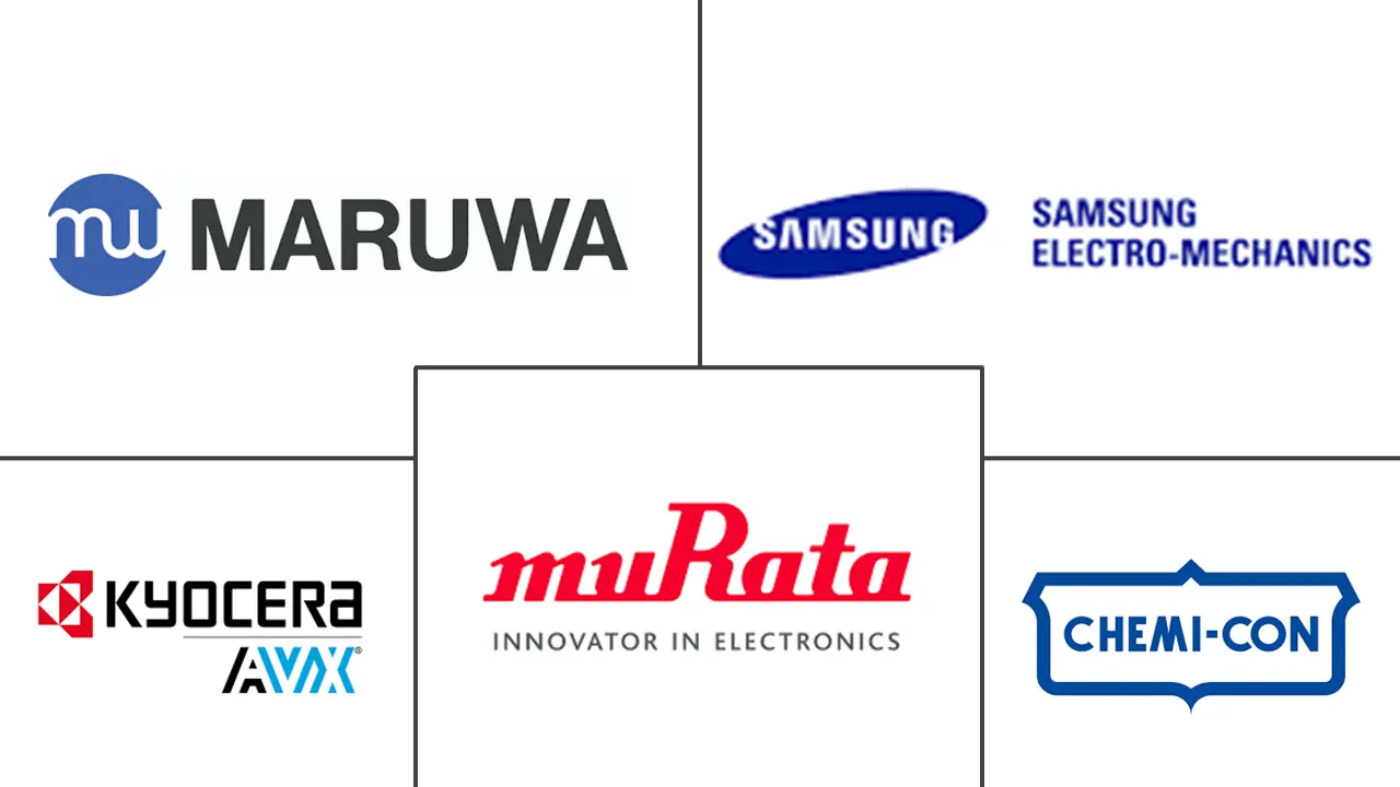 Major players in Japan MLCC industry