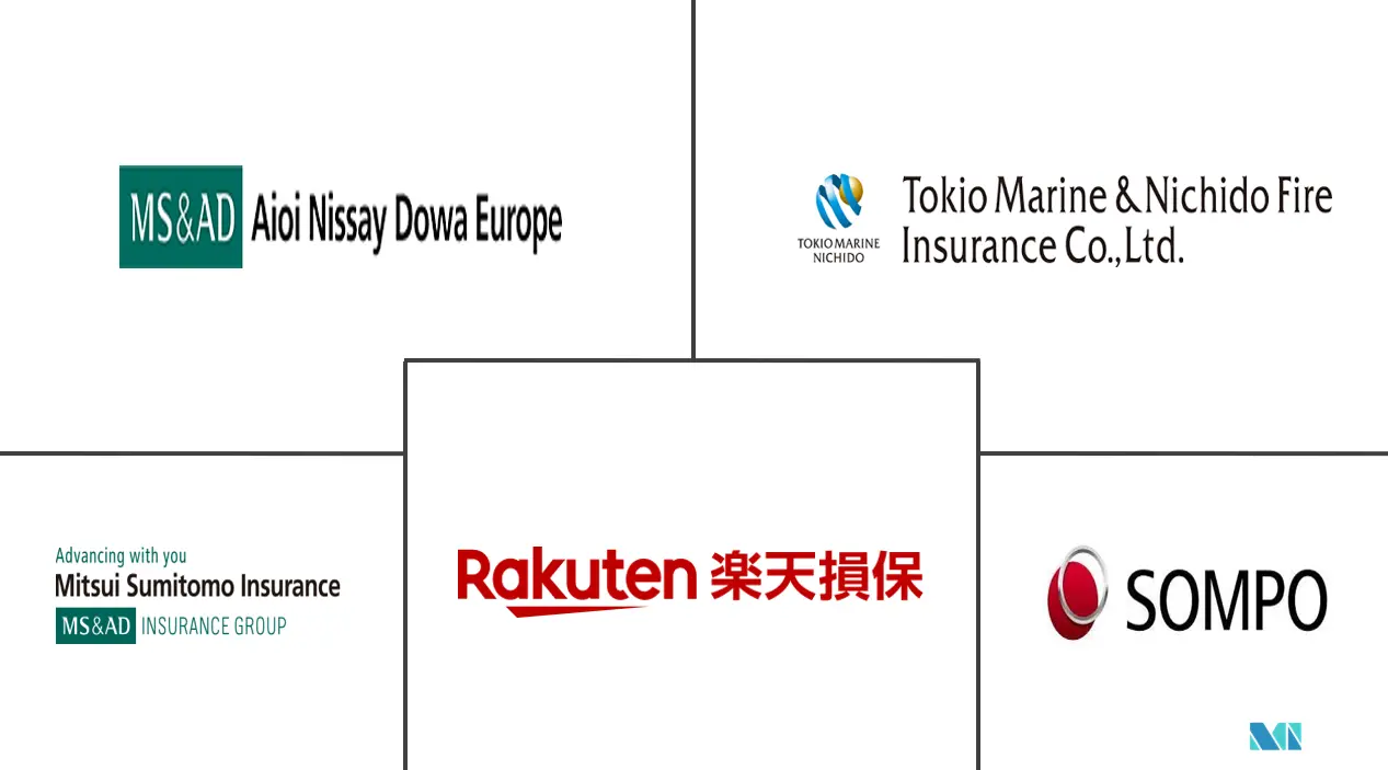Japan Motor Insurance Market Major Players