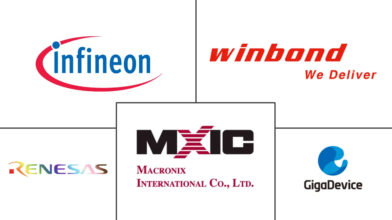 Related Companies Logo