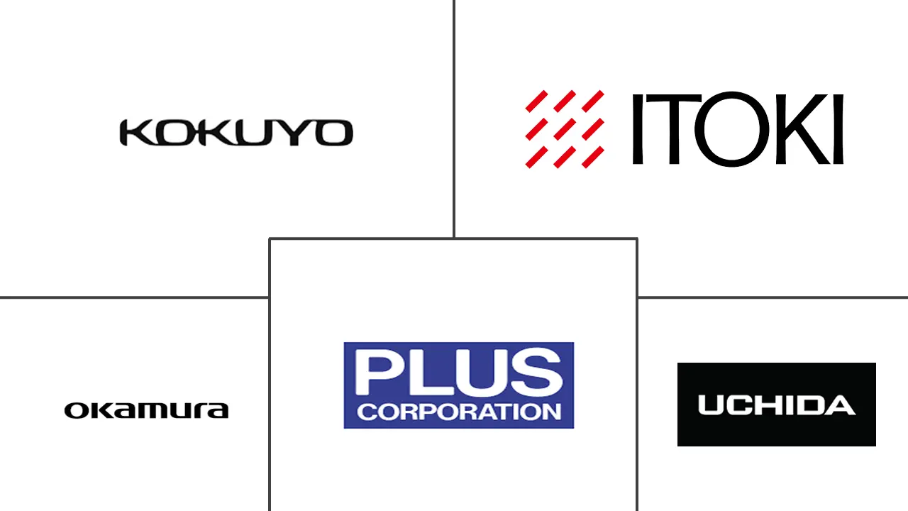 Principales actores en Mercado de Mobiliario de Oficina en Jap��n industria