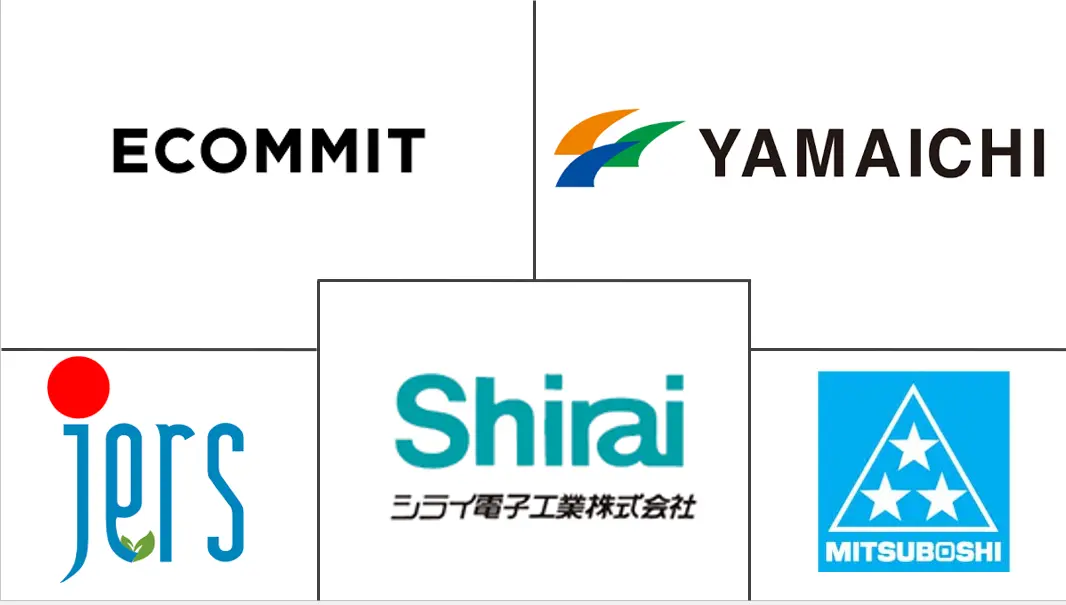 Major players in Japan Organic Waste Collection Services industry