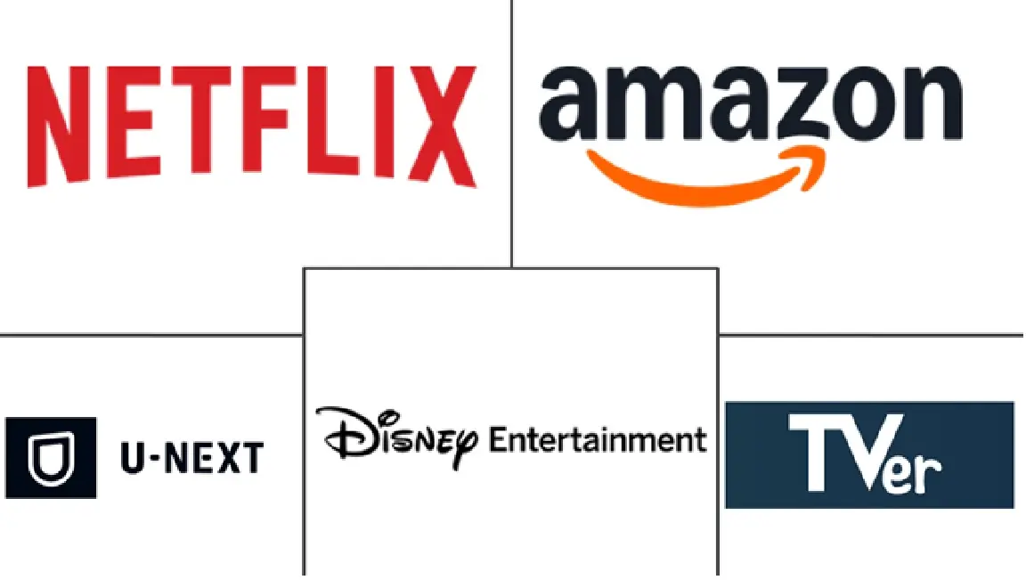 Major players in Japan OTT industry