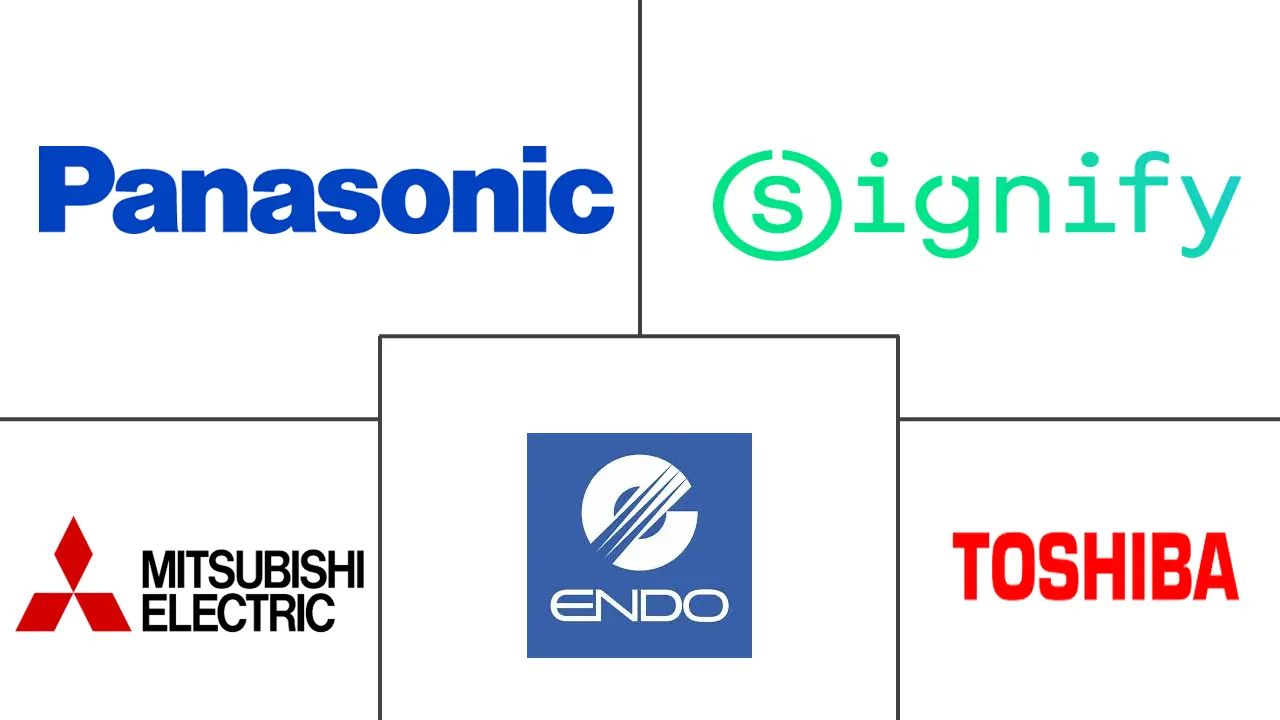 일본 야외 LED 바카라 전략 산업의 주요 업체