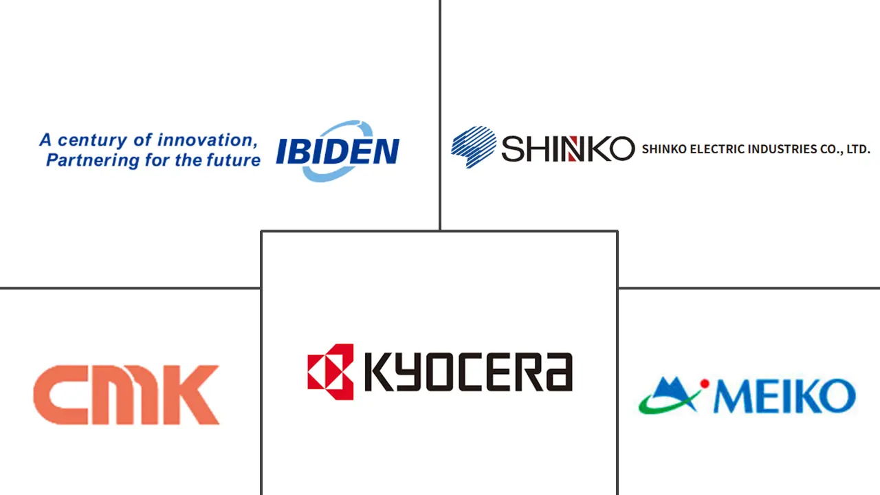 Major players in Japan Printed Circuit Board industry