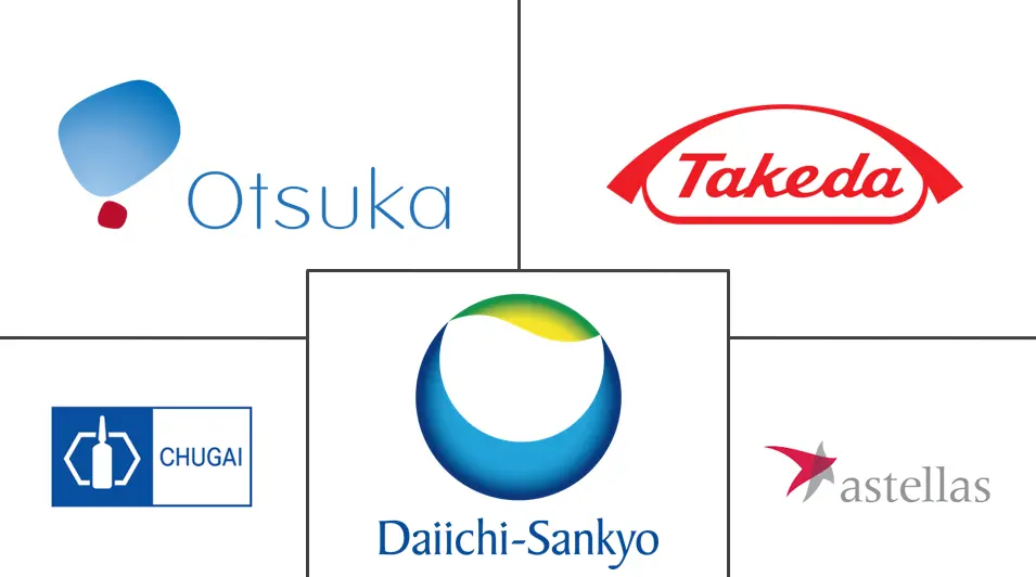 Major players in Japan Pharmaceutical industry