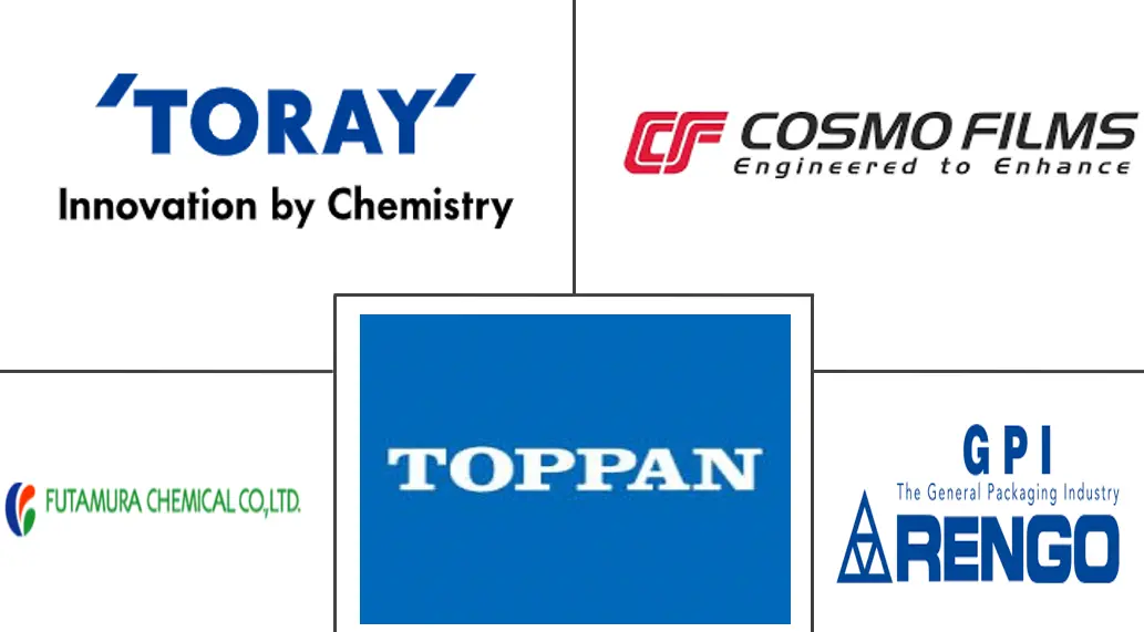 Japan Plastic Packaging Film Market Major Players